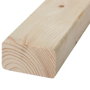 Timber Products